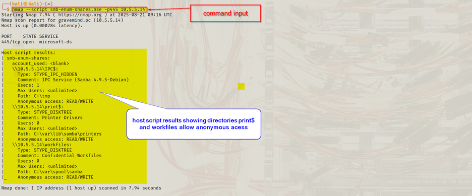 SMB share enumeration