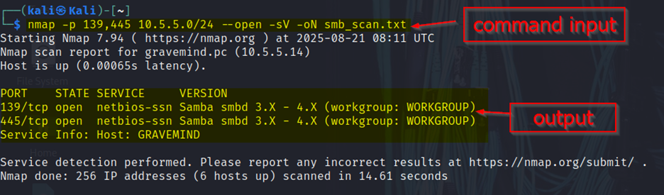 Nmap scan results